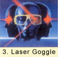 Laser Goggle